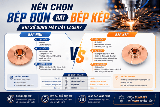 Nên chọn bép đơn hay bép kép khi sử dụng máy cắt laser? - Công ty TNHH Công Nghệ Tháng Sáu Việt Nam